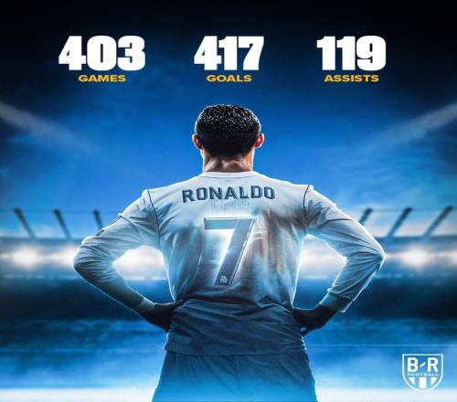 LD 乐动APP下载关于从今夜亚特兰大调整名单以备西甲到AC米兰迎国王杯关键赛，C罗连续三场比赛得分超过败北的信息