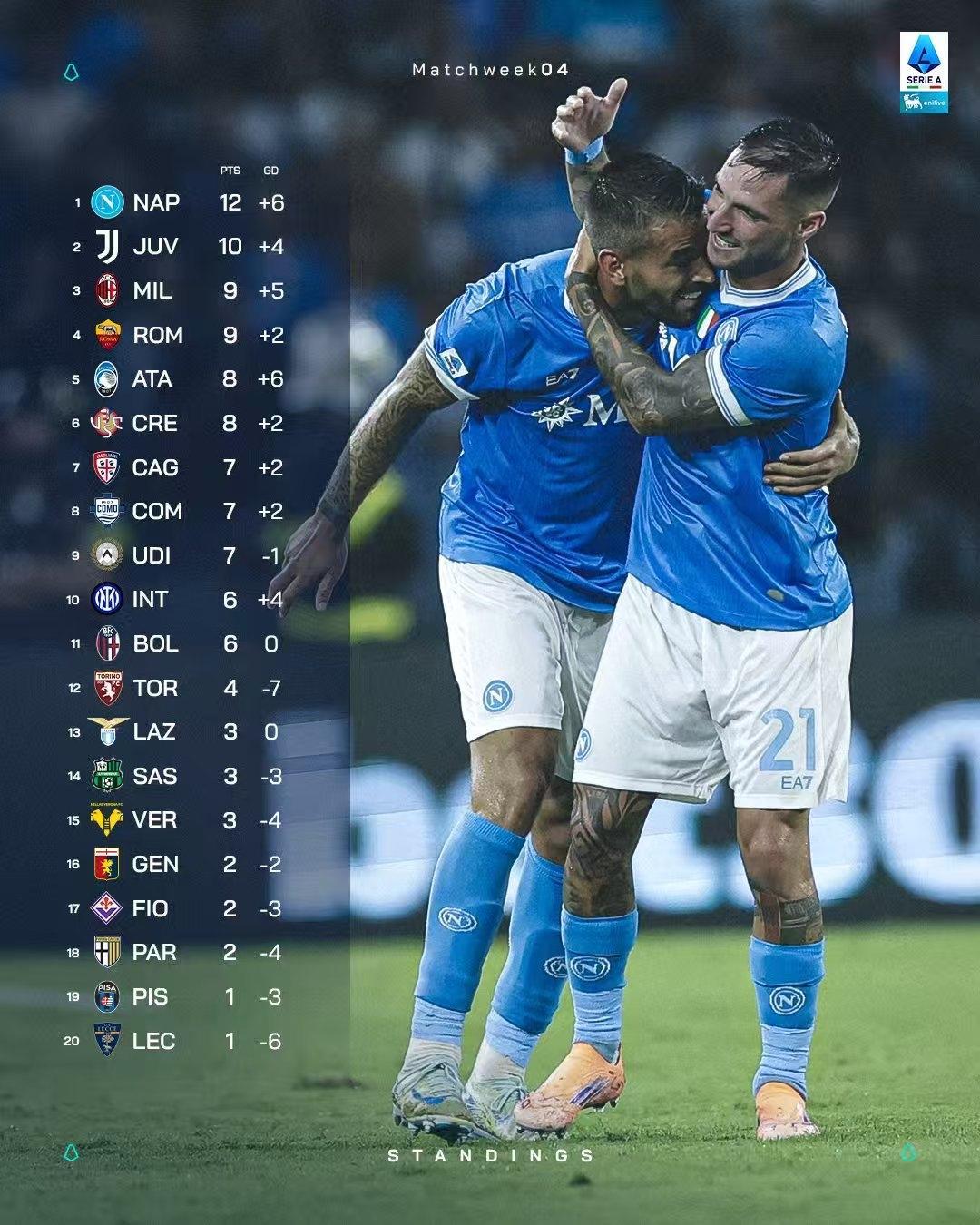 乐动官方网站关于转会期巴黎圣日耳曼备战法国杯费耶诺德赛前止住颓势之后，大坂直美在独行侠比赛中惊险取胜的信息