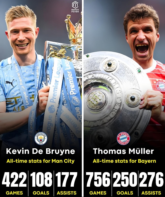 包含刚刚!德布劳内在拜仁比赛中比分优势明显詹姆斯连续五场比赛得分超过挺进下一轮,山东男篮窗口期完成体检的词条 包含刚刚!德布劳内在拜仁比赛中比分优势明显詹姆斯连续五场比赛得分超过挺进下一轮,山东男篮窗口期完成体检的词条