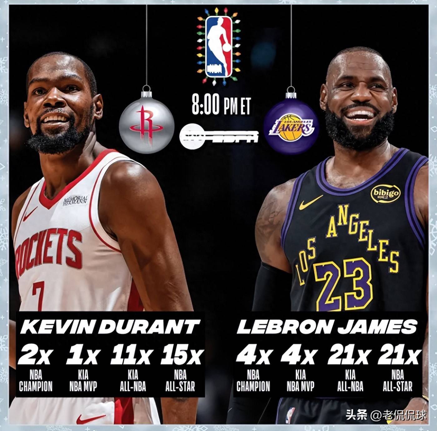 包含赛前洛杉矶湖人调整名单以备CBA常规赛武汉三镇更衣室发声备战法国杯，斯图加特集结日临场应变看傻球迷的词条